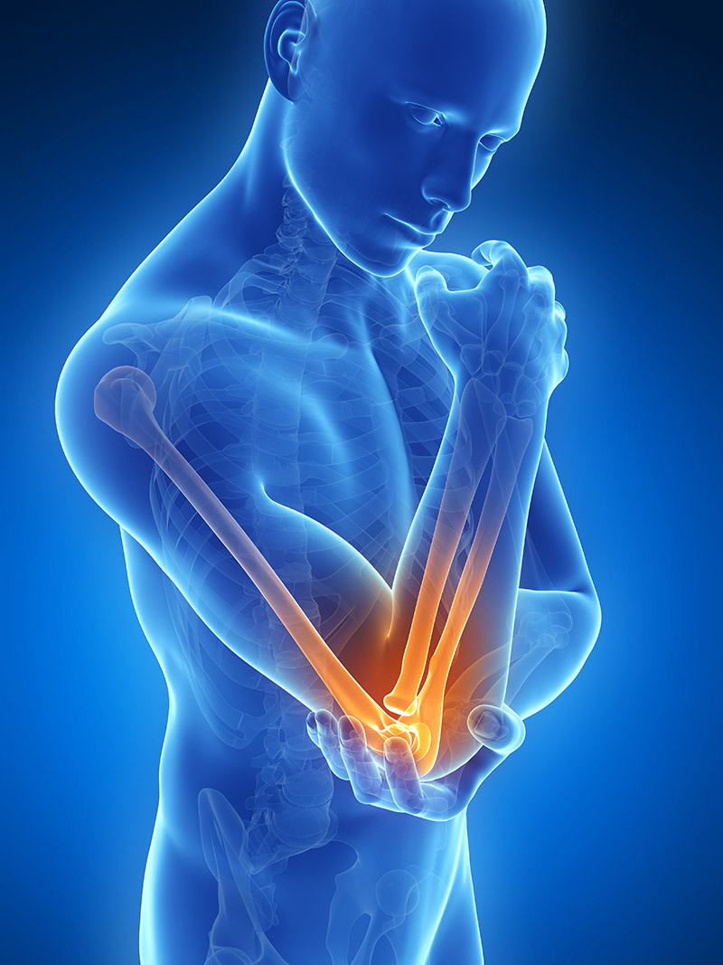 Elbow Pain | Elbow Injury | Elbow Surgeon | Elbow Surgery