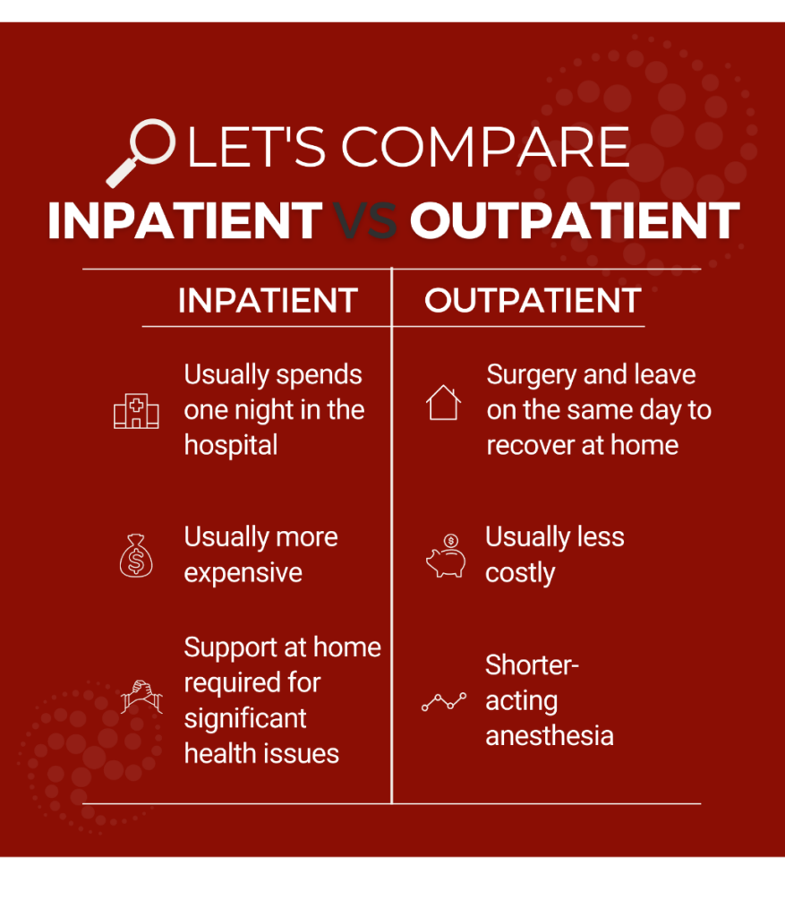 Anterior vs. Posterior Total Hip Replacements | The Center